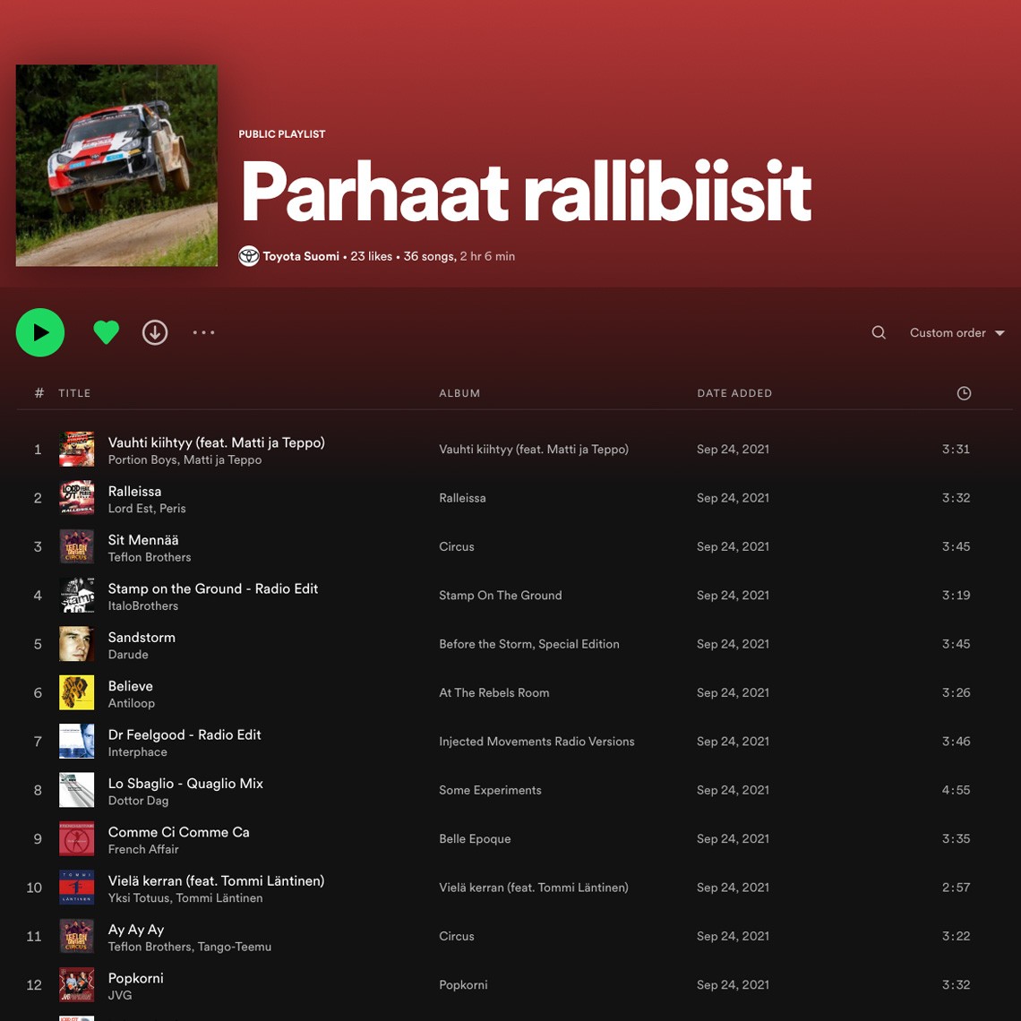 Parhaat rallibiisit
