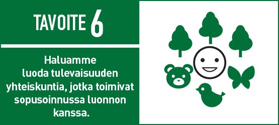 Toyotan ympäristötavoite 6: Tulevaisuuden yhteiskunta sopusoinnussa luonnon kanssa.