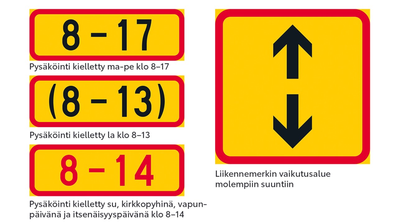 Esimerkkejä lisäkilvistä